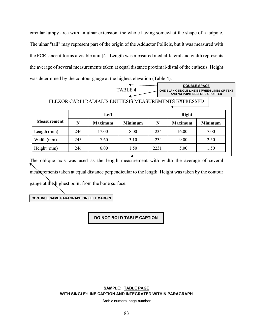 Annotated sample of the Table Page (single-line caption) with callout instructions; the callouts are listed as text below the image.