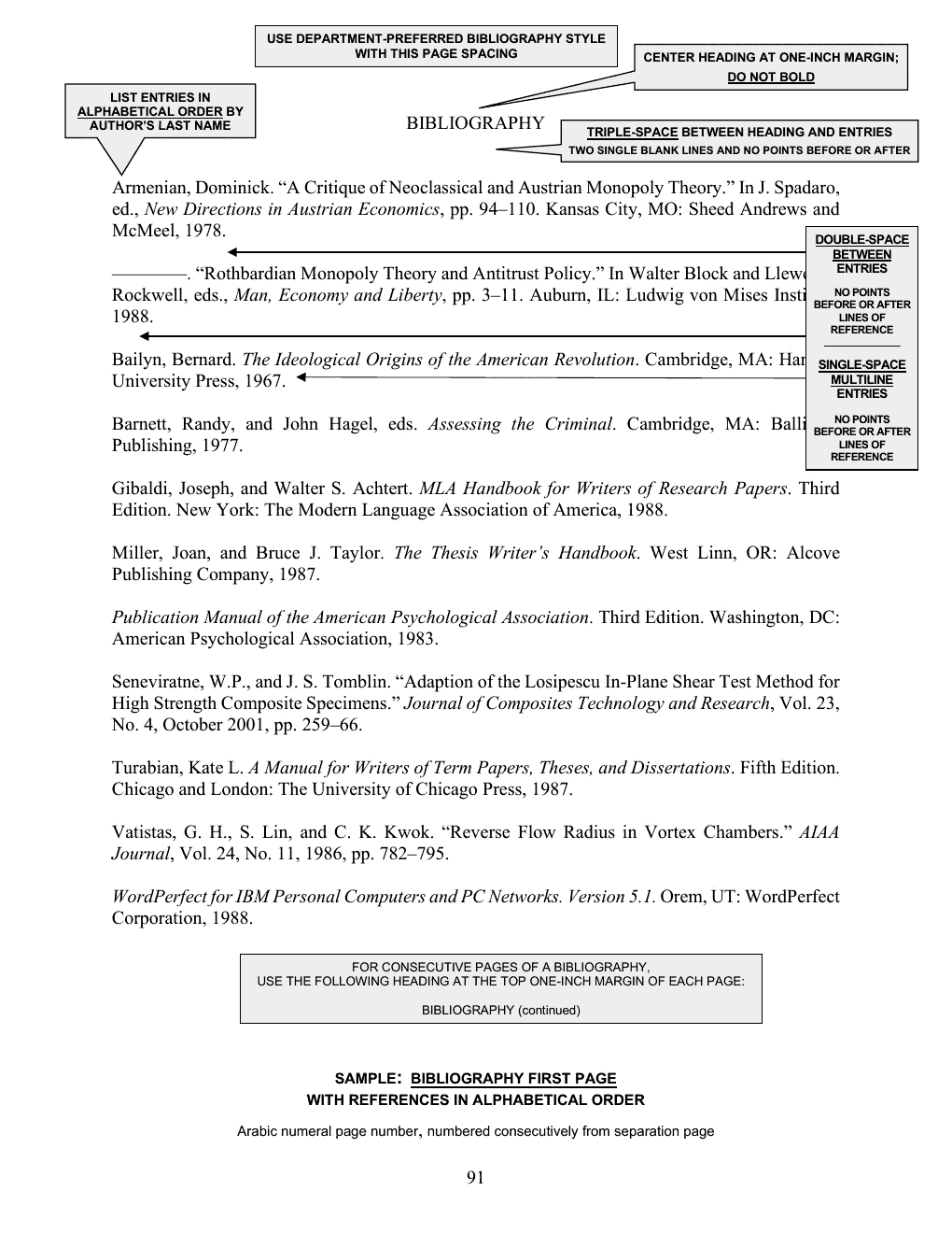 Annotated sample of the Bibliography Page with callout instructions; the callouts are listed as text below the image.