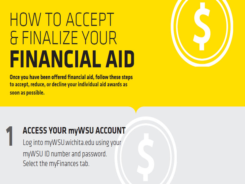 How to accept and finalize your aid image