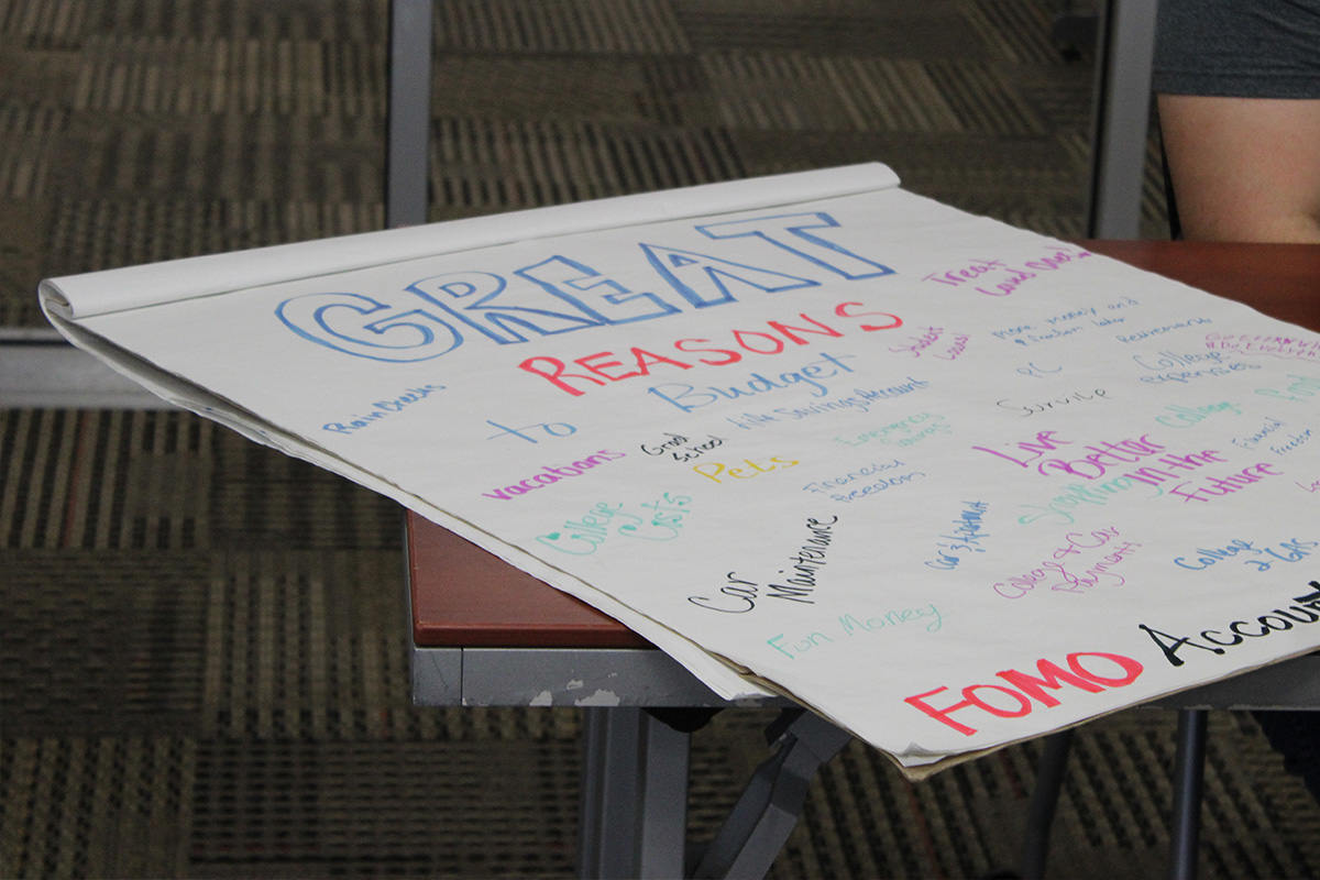 Image of a list of reasons to budget