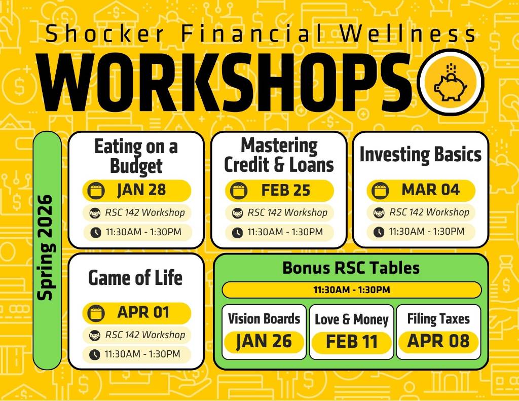 Workshop Dates