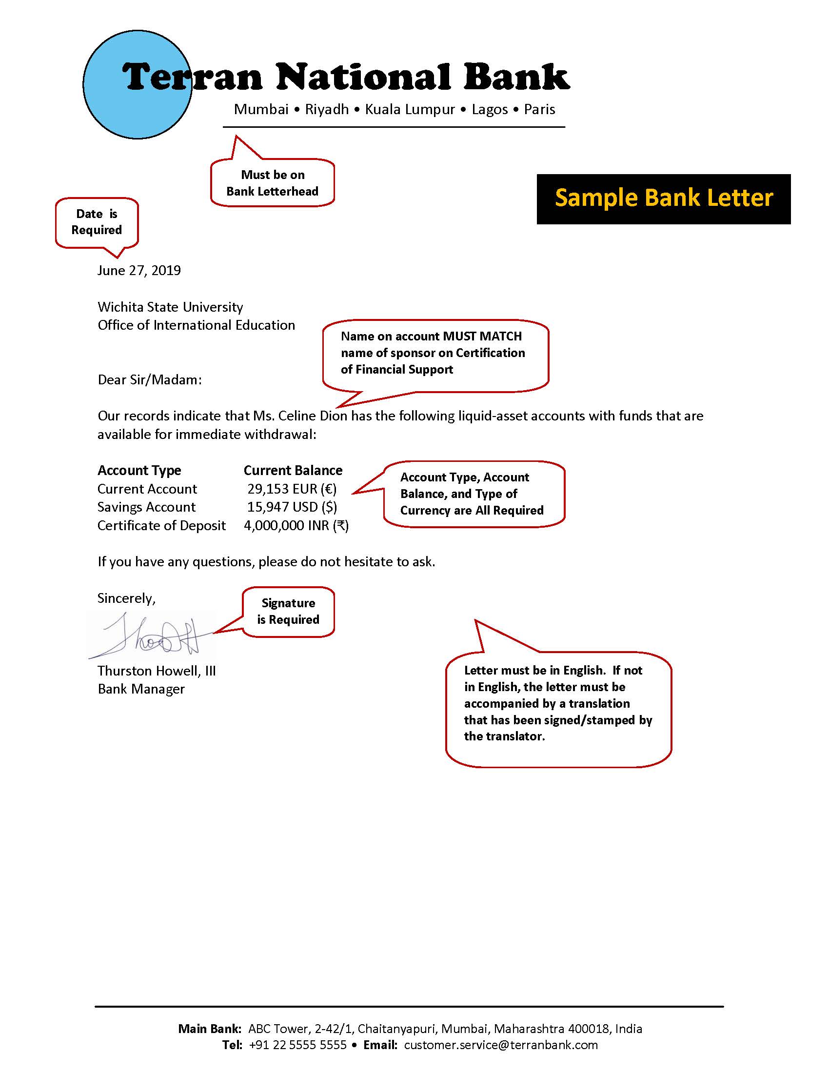 Sample bank letter of Terran National Bank