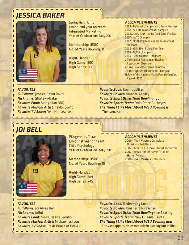 Sample page of the 2009-2010 Shocker Bowling Media Guide. 