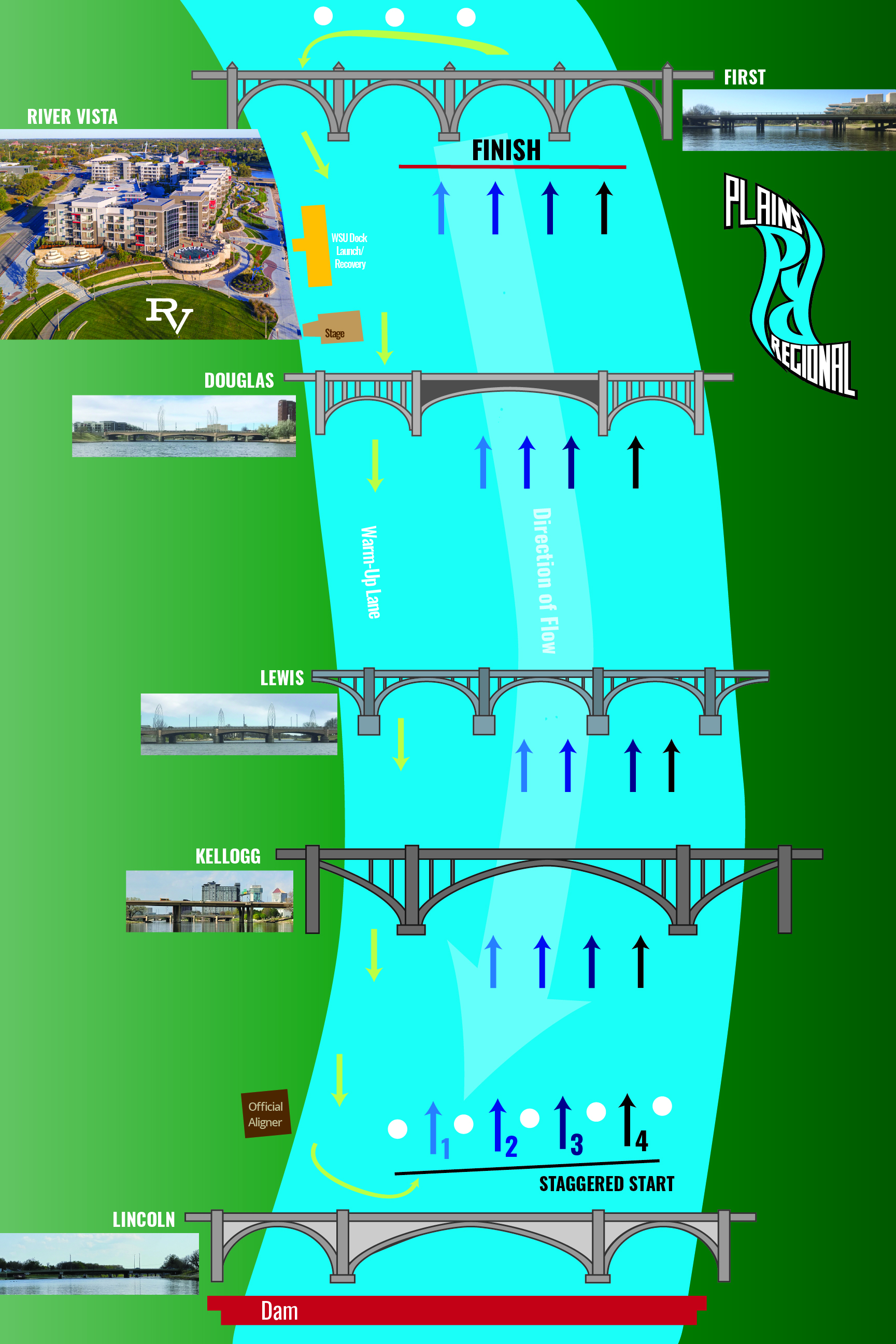 Plains Regional Regatta 2022 map