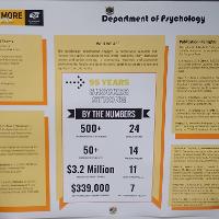 Poster presentations included information about research and creative activity, grant procurement, awards and publications. Representatives from each area answered  questions about their department.