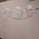 whiteboard