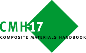 CMH-17 Logo