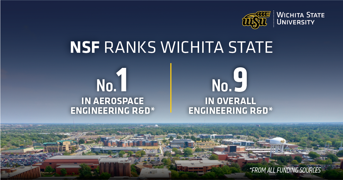 NSF Rankings for FY24: WSU ranks No. 1 in Aerospace Engineering R&D and No. 9 in overall Engineering R&D