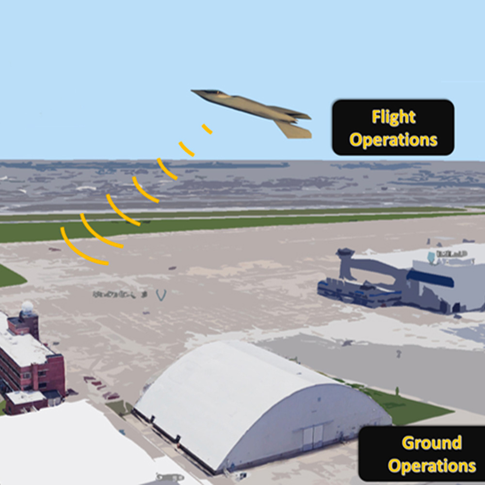 Drawing of Flight Test and Certification building layout