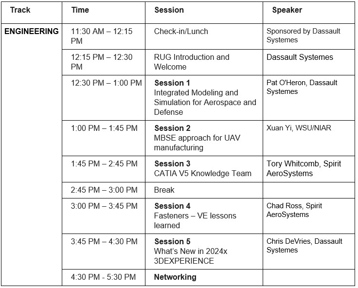 Agenda table with times and session descriptions written out of what will take place that day.