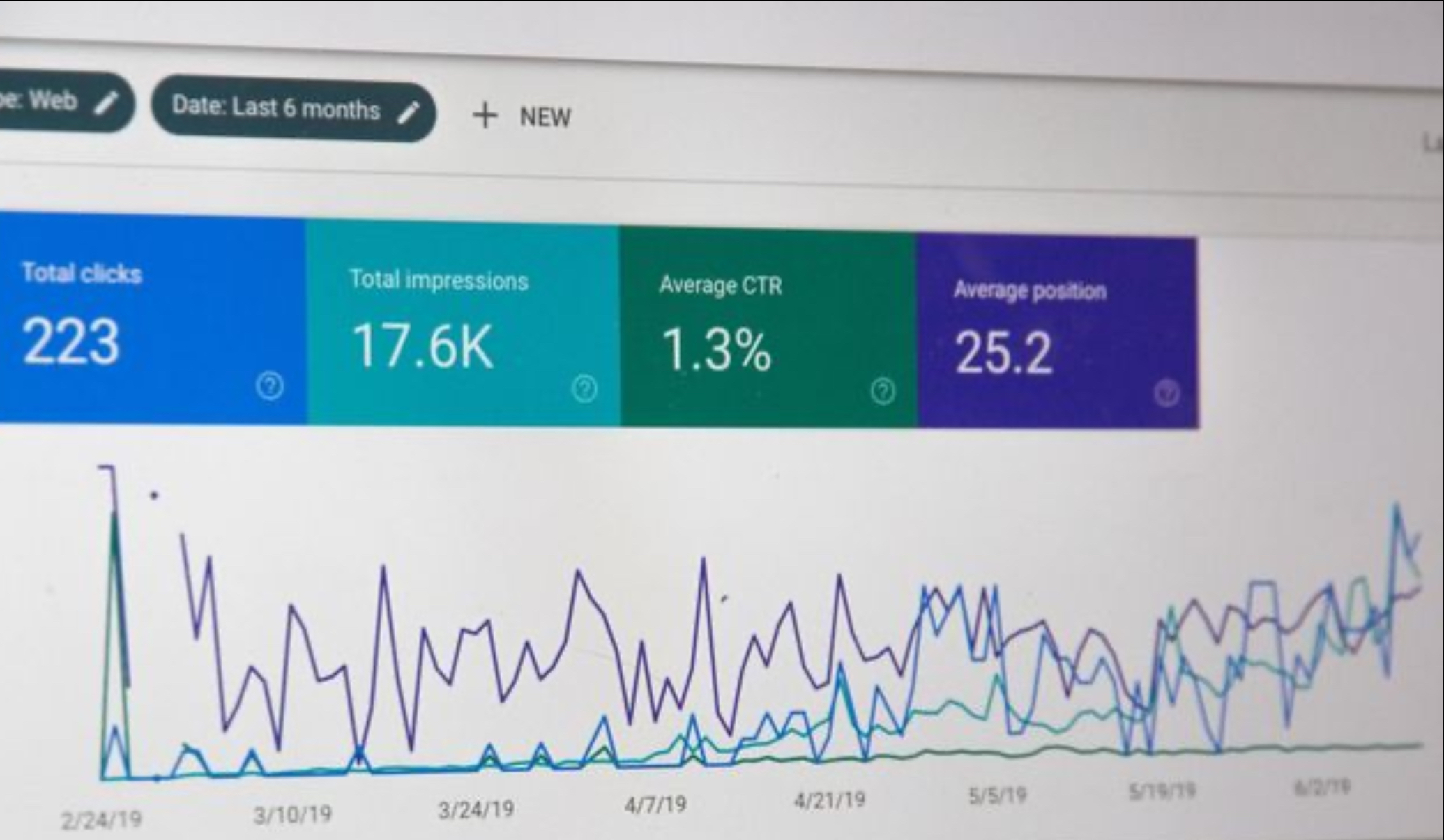 Data trends charts on a computer screen.