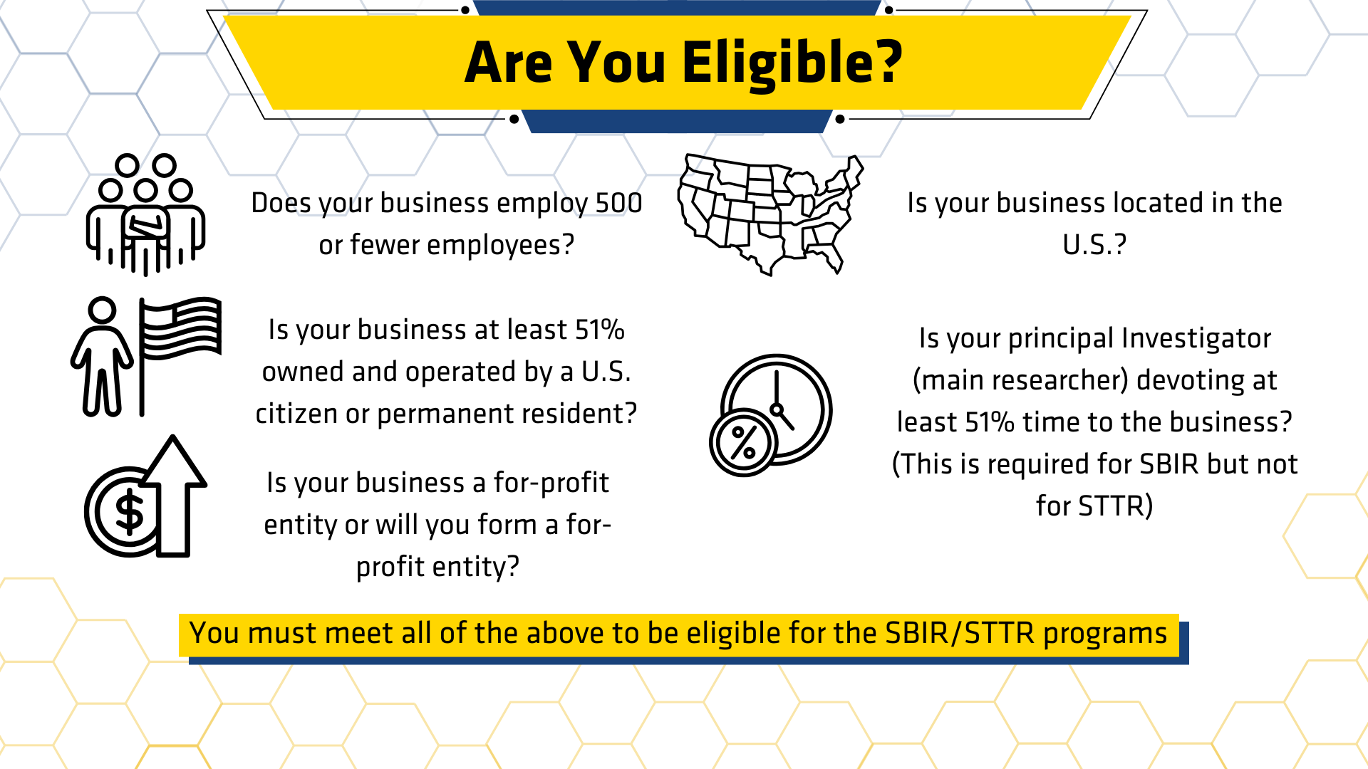 Eligibility