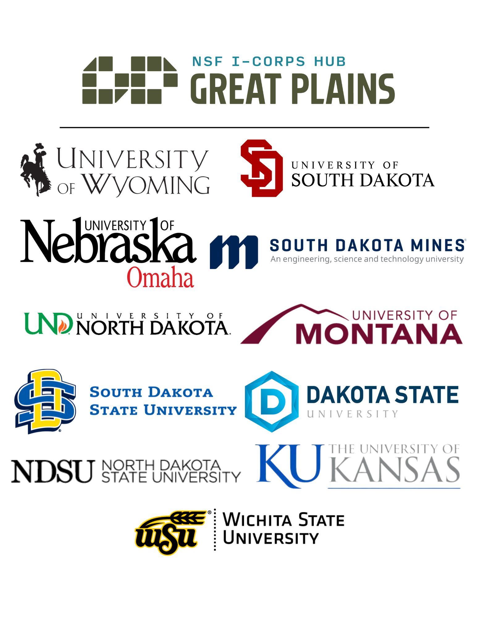 gp partners