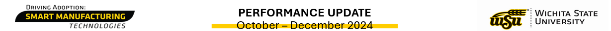 Header image for the October to December 2024 performance update