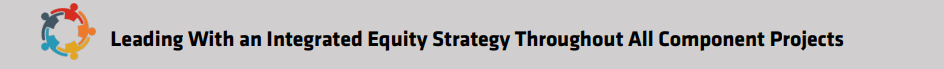 Header image that says: leading with an intergrated equity strategy throughout all component projects