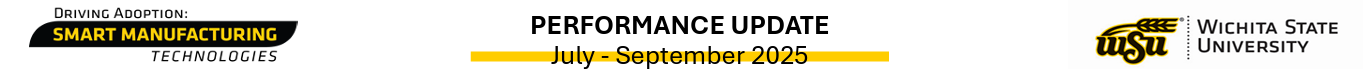 Performance Update Header Image for July to September 2025