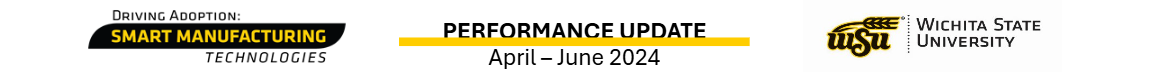 Performance update header for April to June 2024