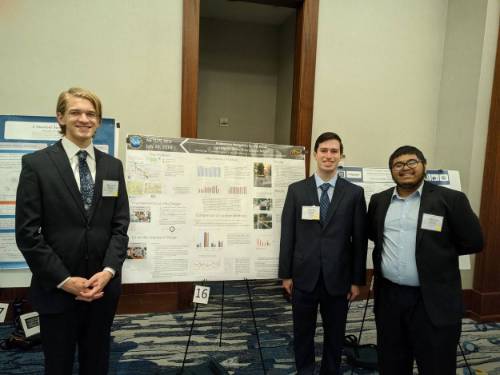 NetCPS REU students present work at NCUR 2018