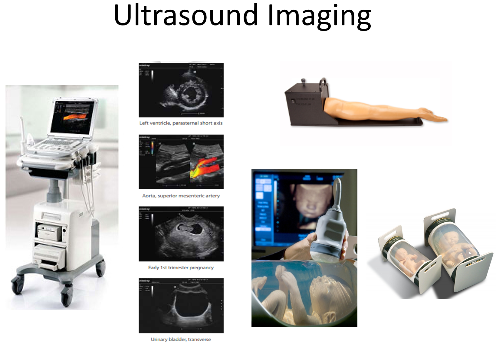 Photo of ultrasound equipment and a variety of simulated medical uses of ultrasound. 