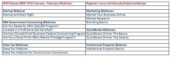 2022 January February Webinars