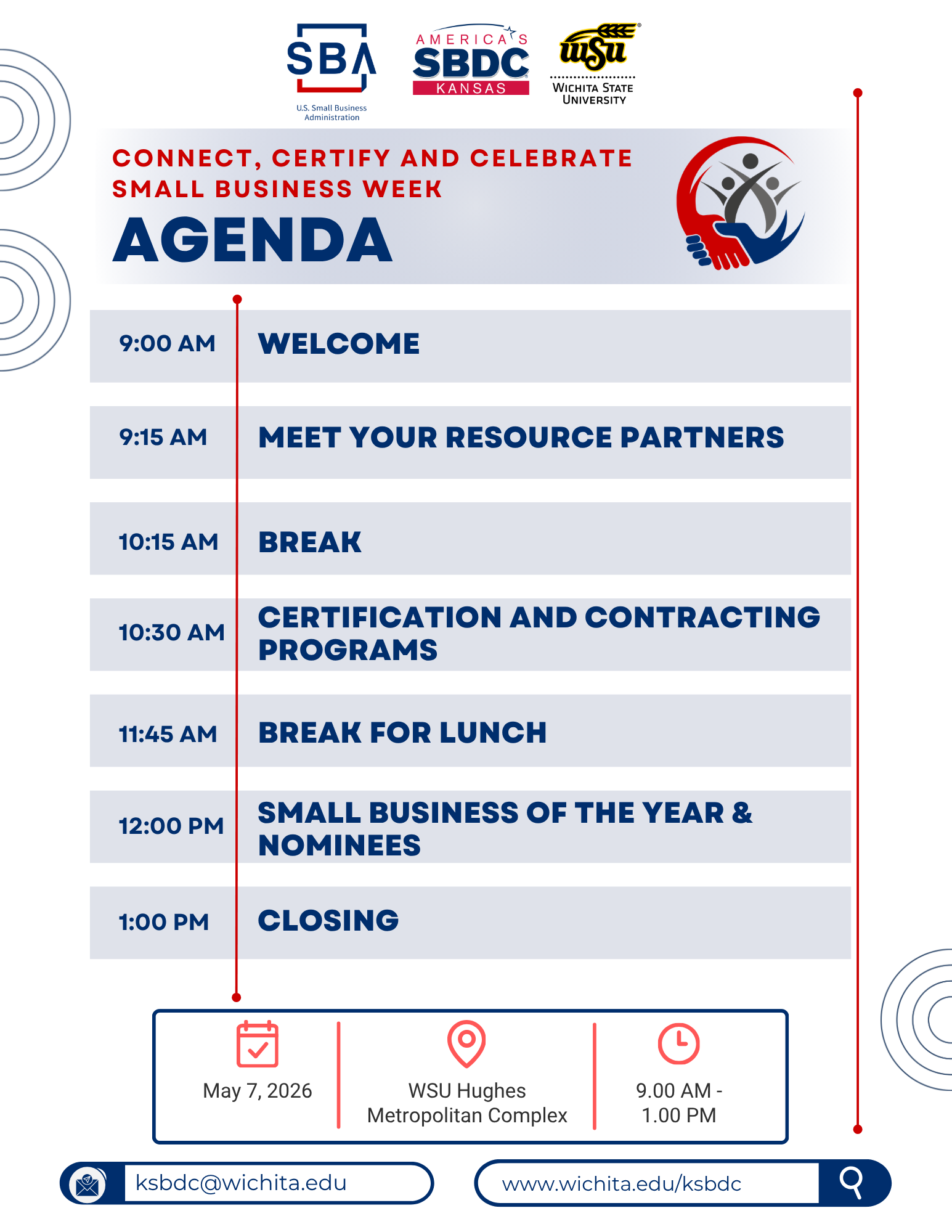 SBW Agenda