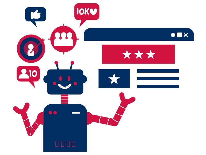 Marketing with AI