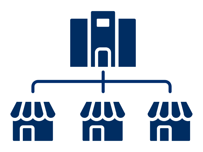 Buying Franchise SBA