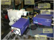 Ultra high speed 3D Strain Master system