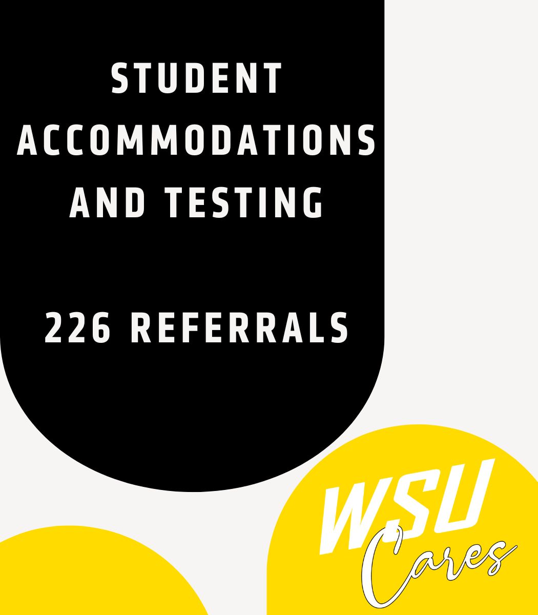 Student Accommodations and Testing  226 referrals