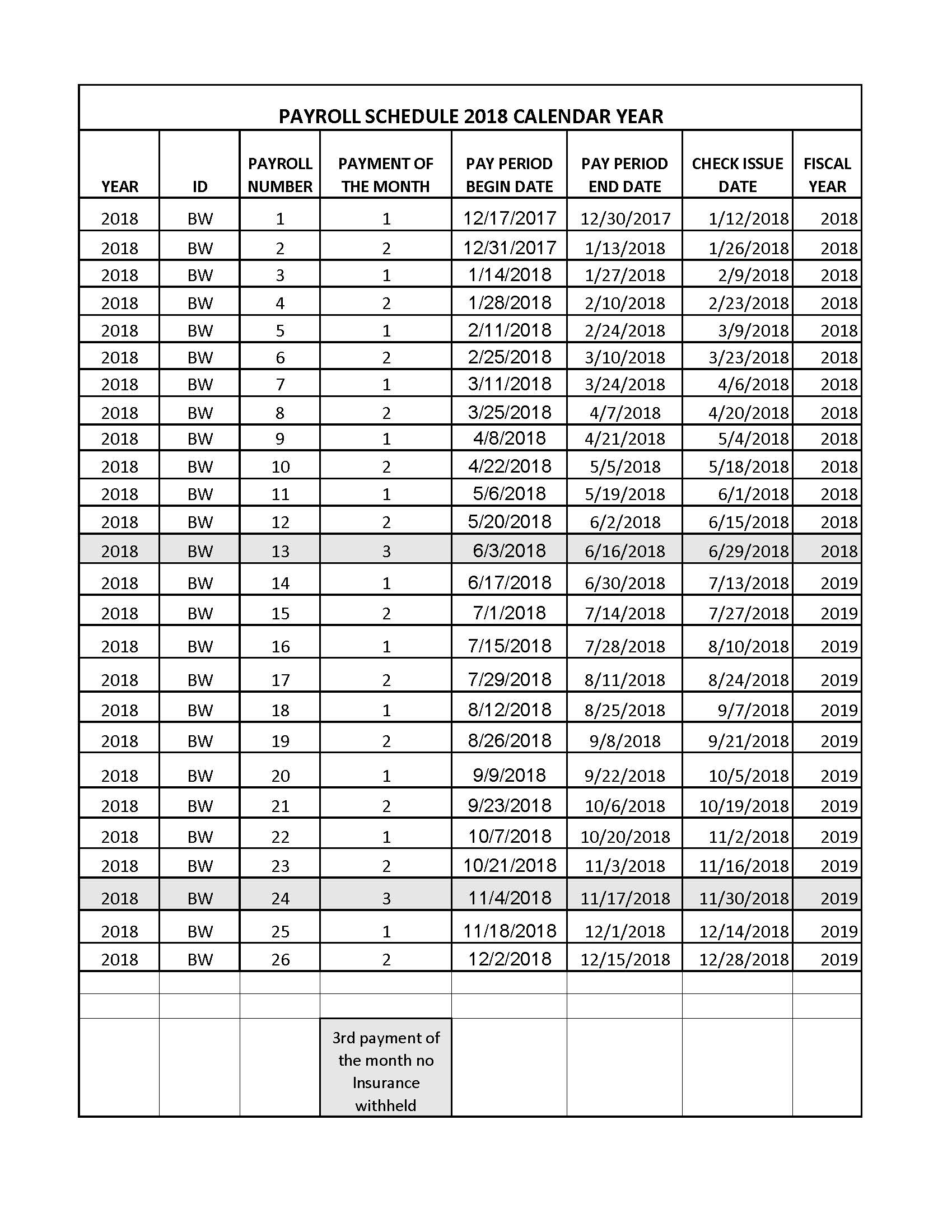 Payroll pay schedule