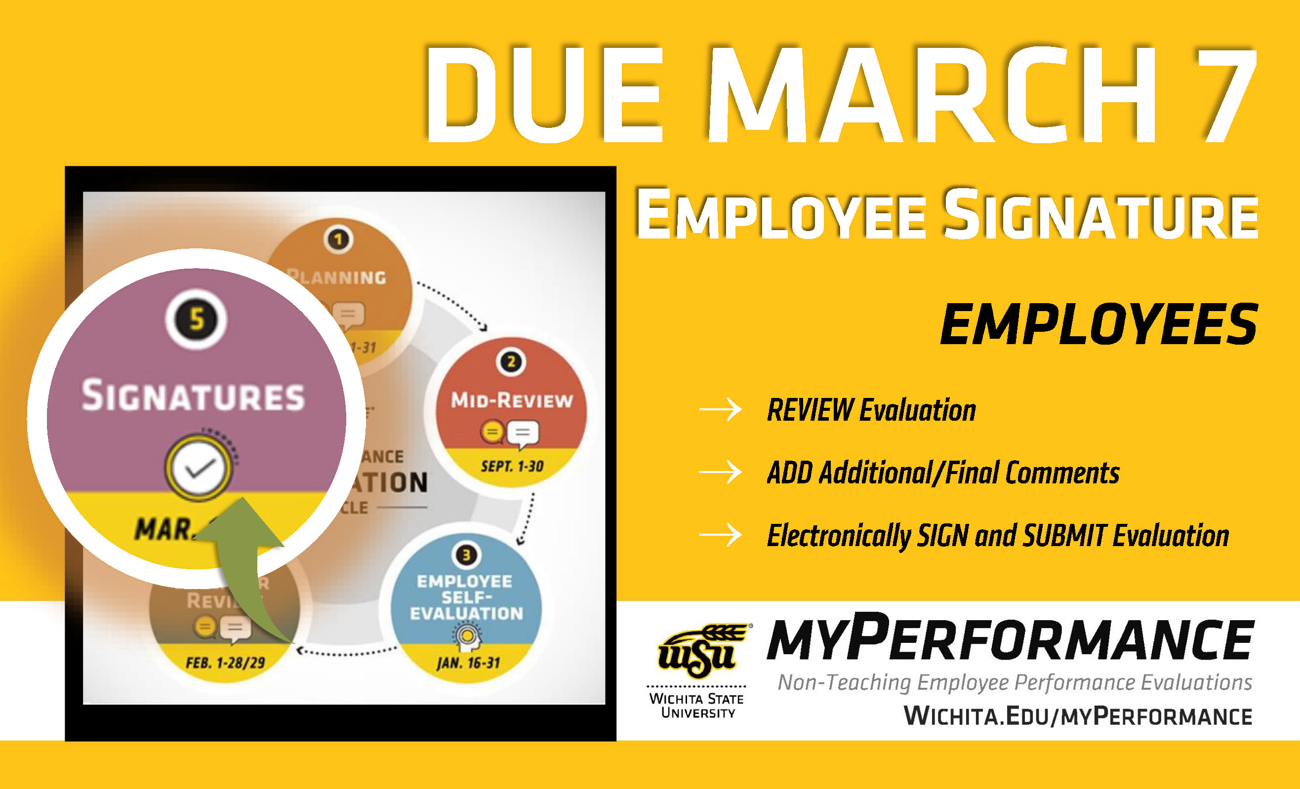 Employee Signature