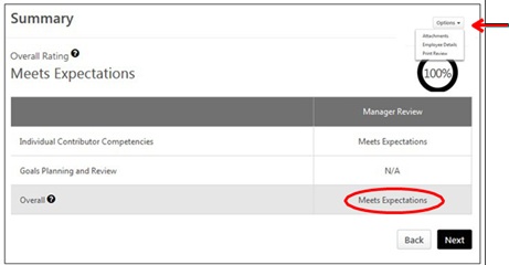 My performance summary of overall rating with an arrow pointing to the options button at the top right of the screen and overall performance rating circled
