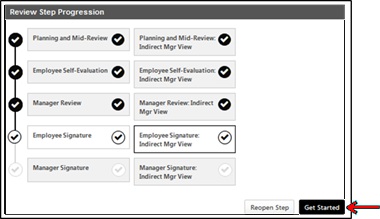 My performance review step progression with an arrow pointing towards the get started button at the bottom right of the page