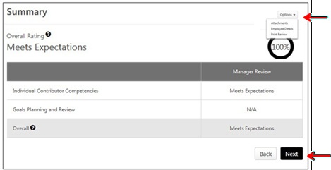 My performance page showing the summary page with an arrow pointing towards the drop down options button at the top right of the screen and an arrow pointing towards the next button at the bottom right of the screen