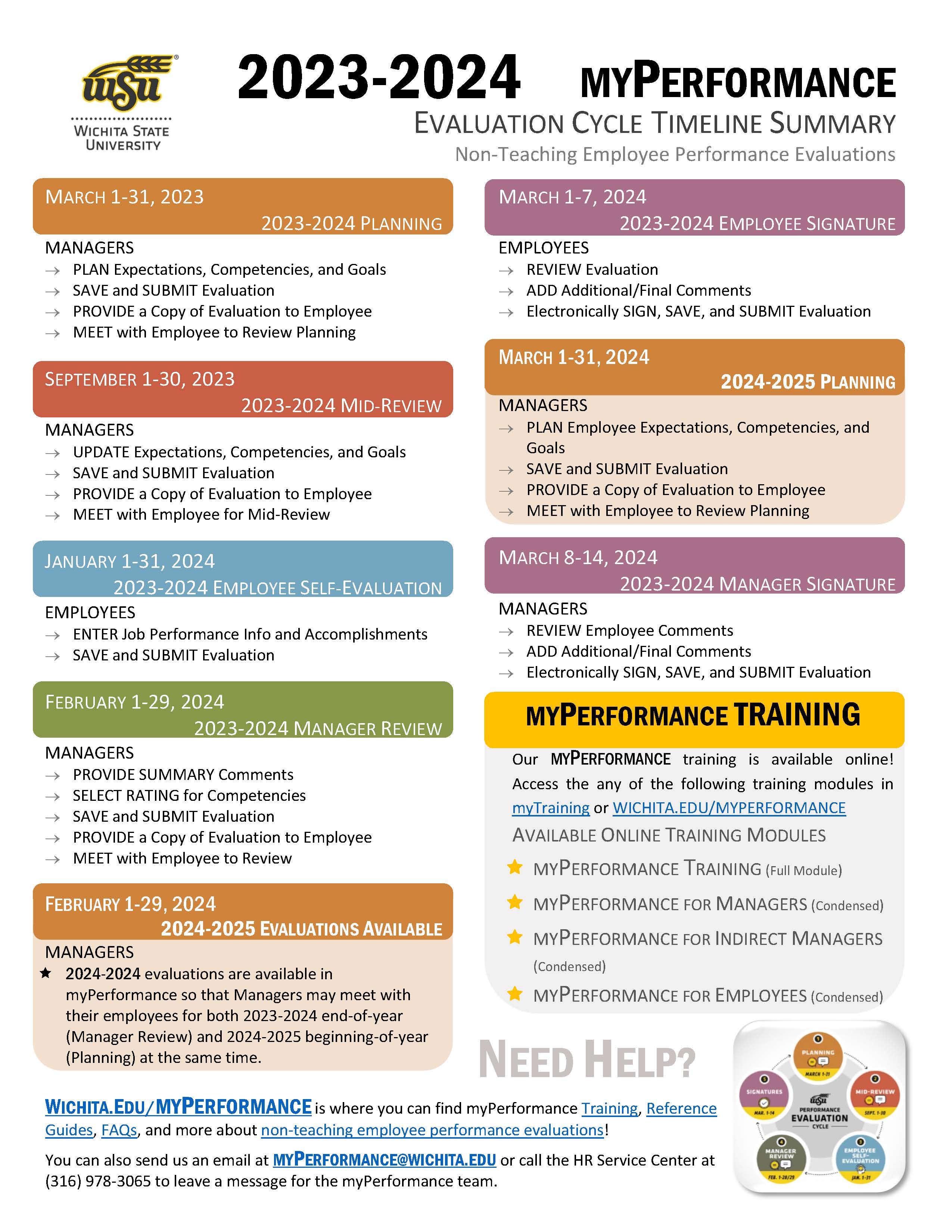 myPerformance Flyer pg 1
