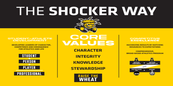 The Shocker Way - Core Values