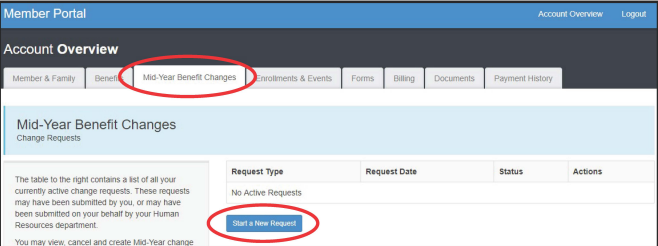 image to create a new request