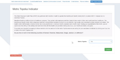 Metro Topeka Indicator