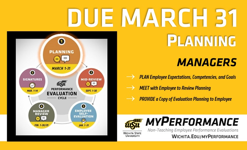 myPerformance Planning