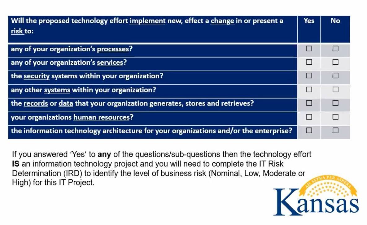 Kansas Information Technology Office