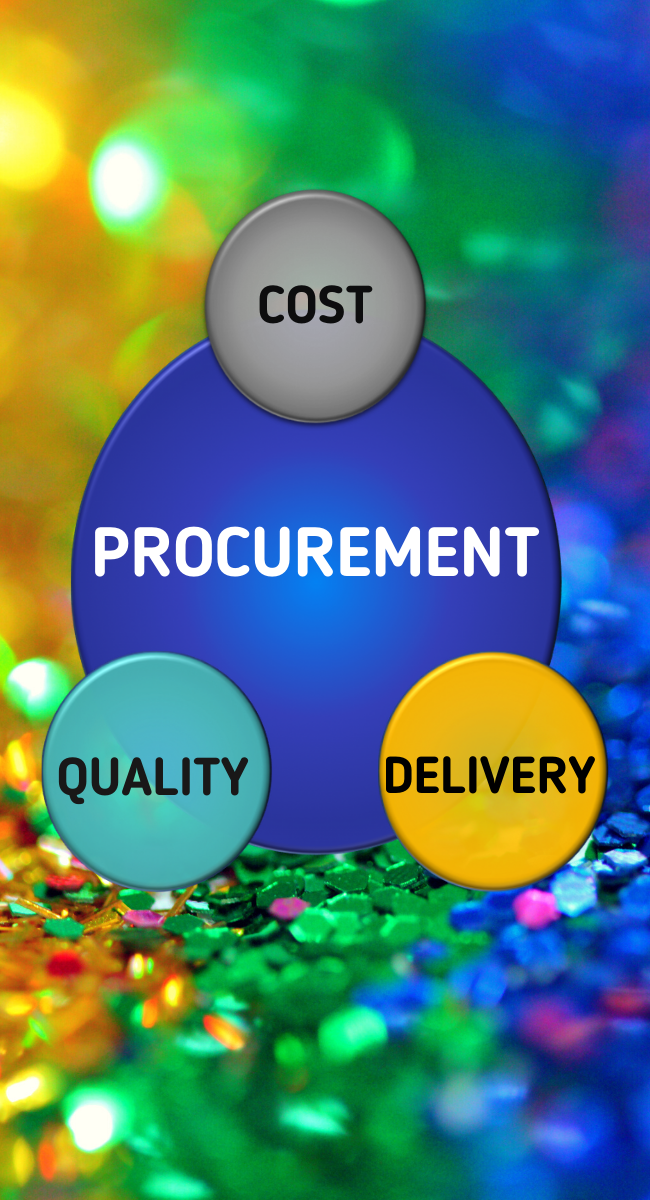 Procurement Image