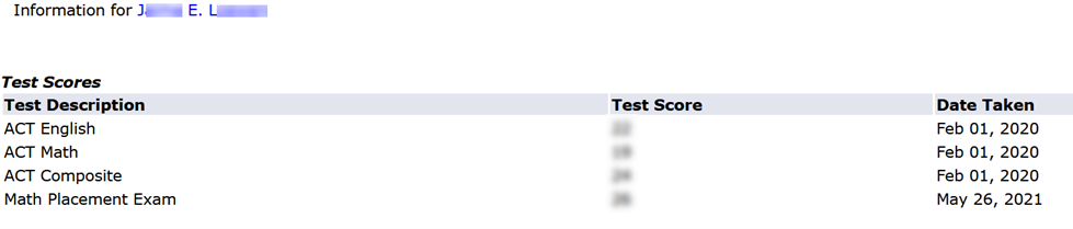 Test scores information being displayed