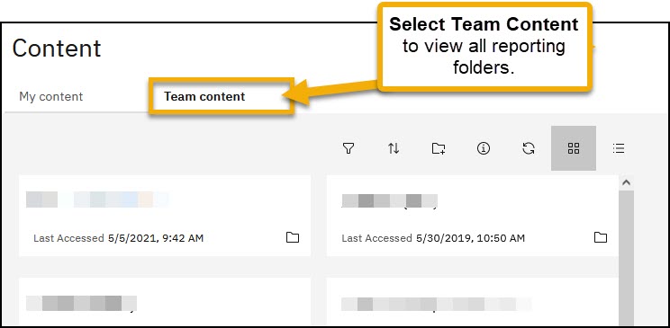 Team Content