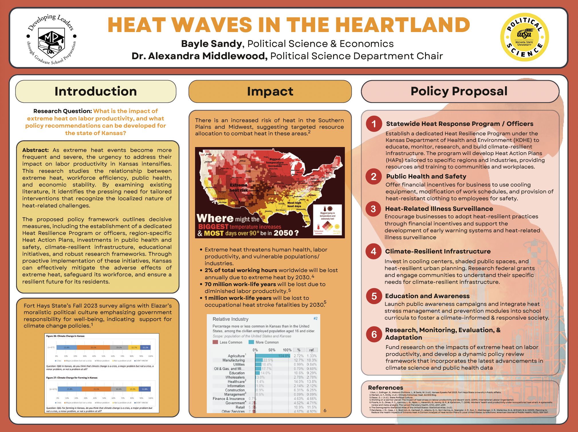 Undergraduate Research Poster 7
