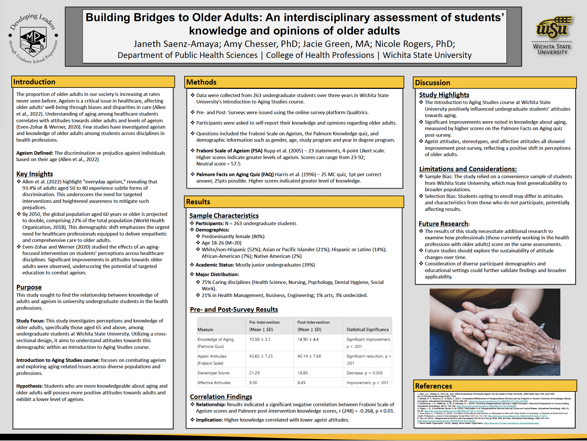 Undergraduate Research Poster 9