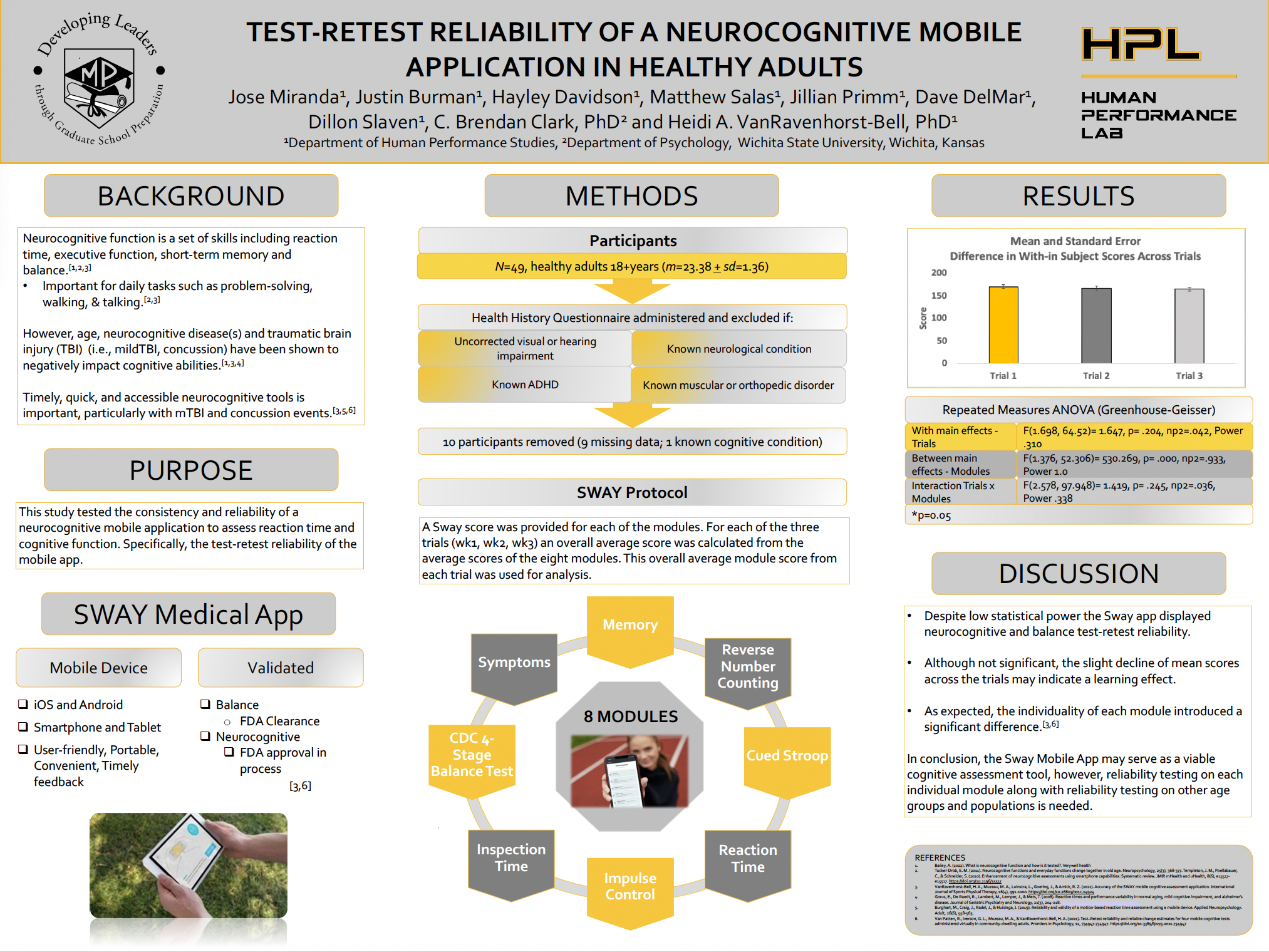 Undergraduate Research Poster 4