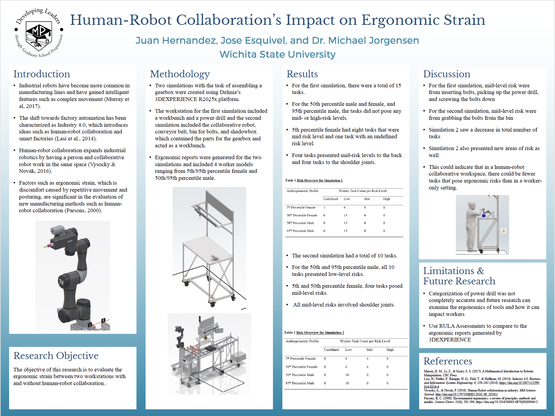 Undergraduate Research Poster 3