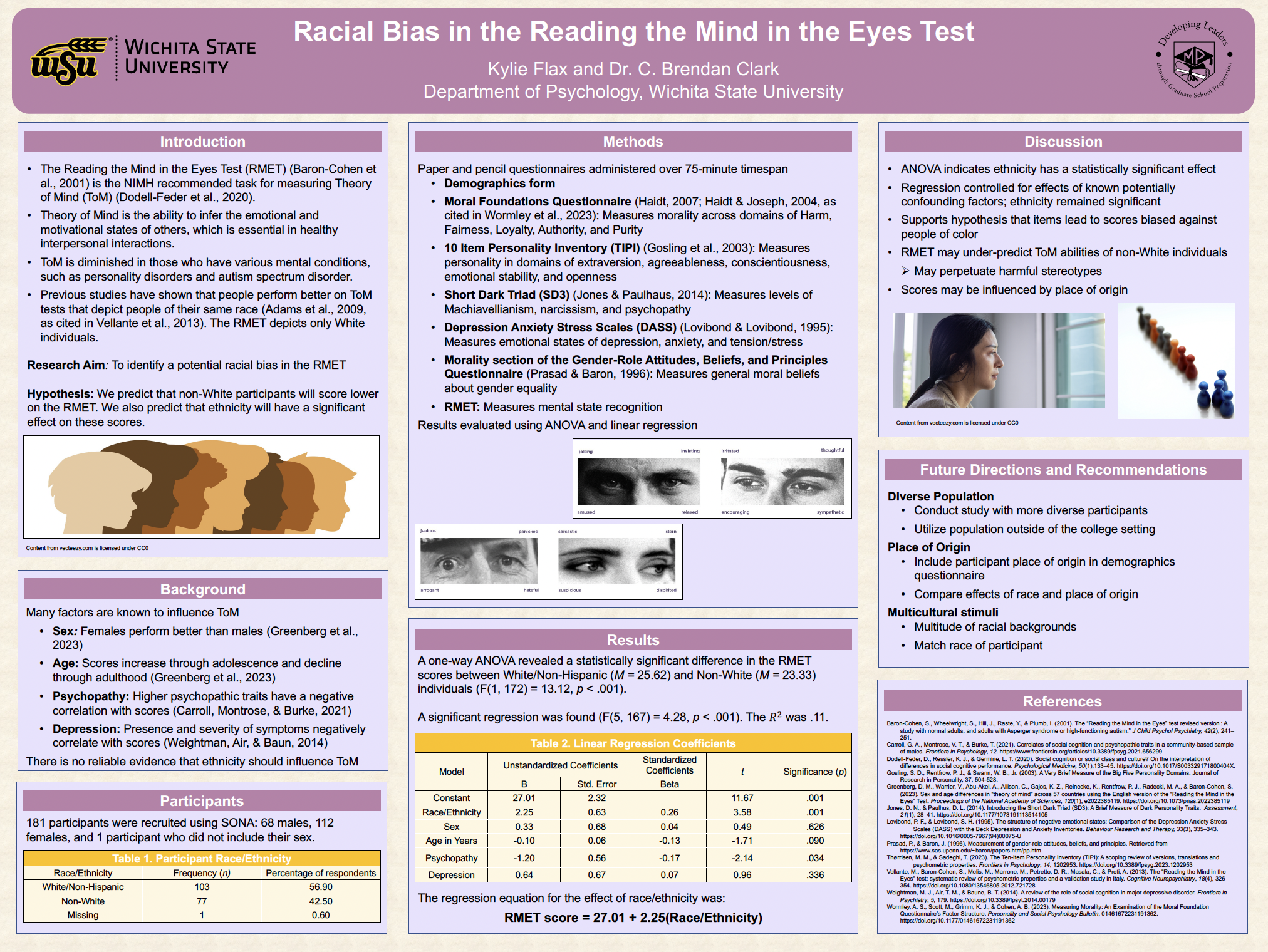 Undergraduate Research Poster 1