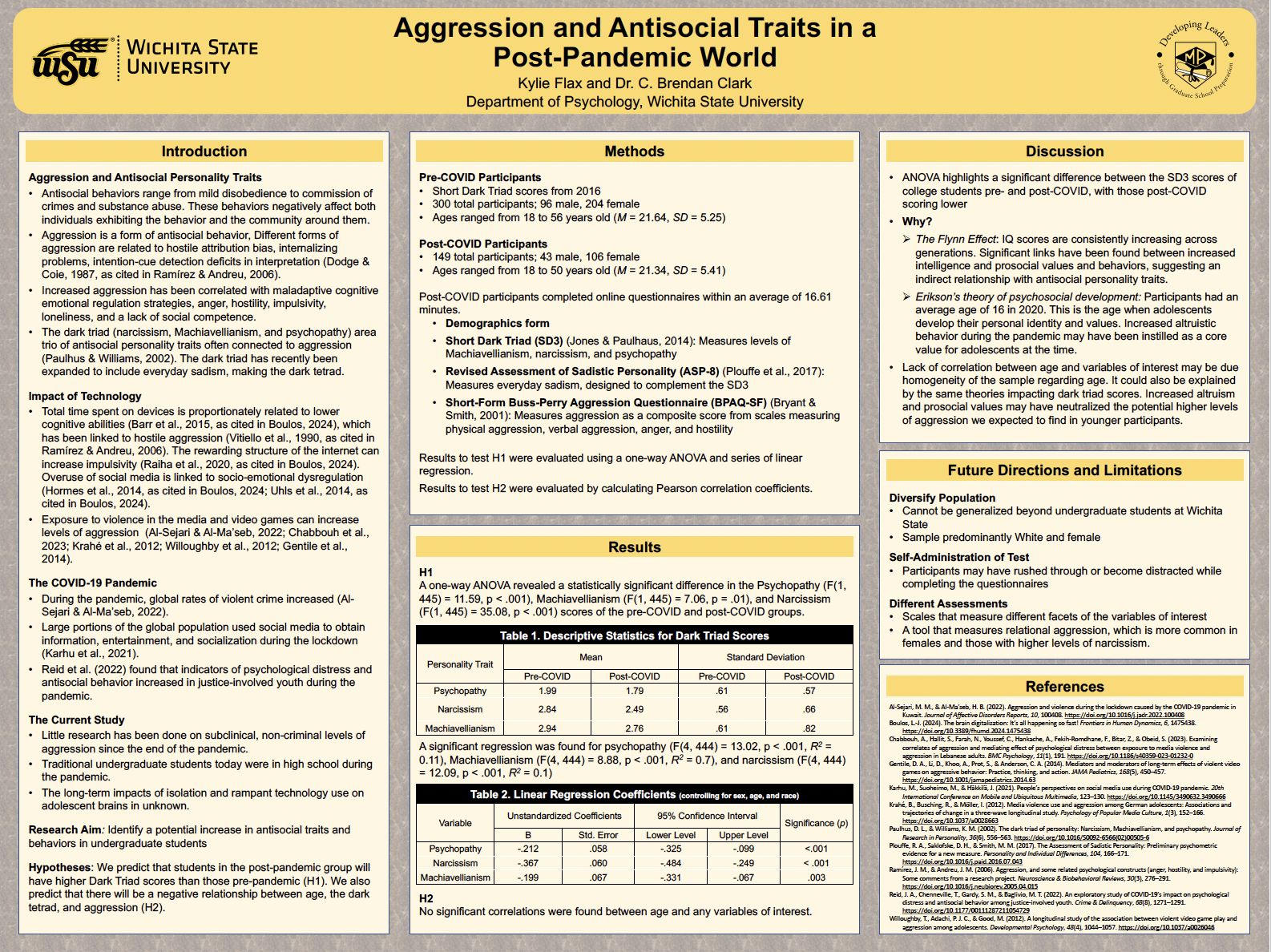 Undergraduate Research Poster 1