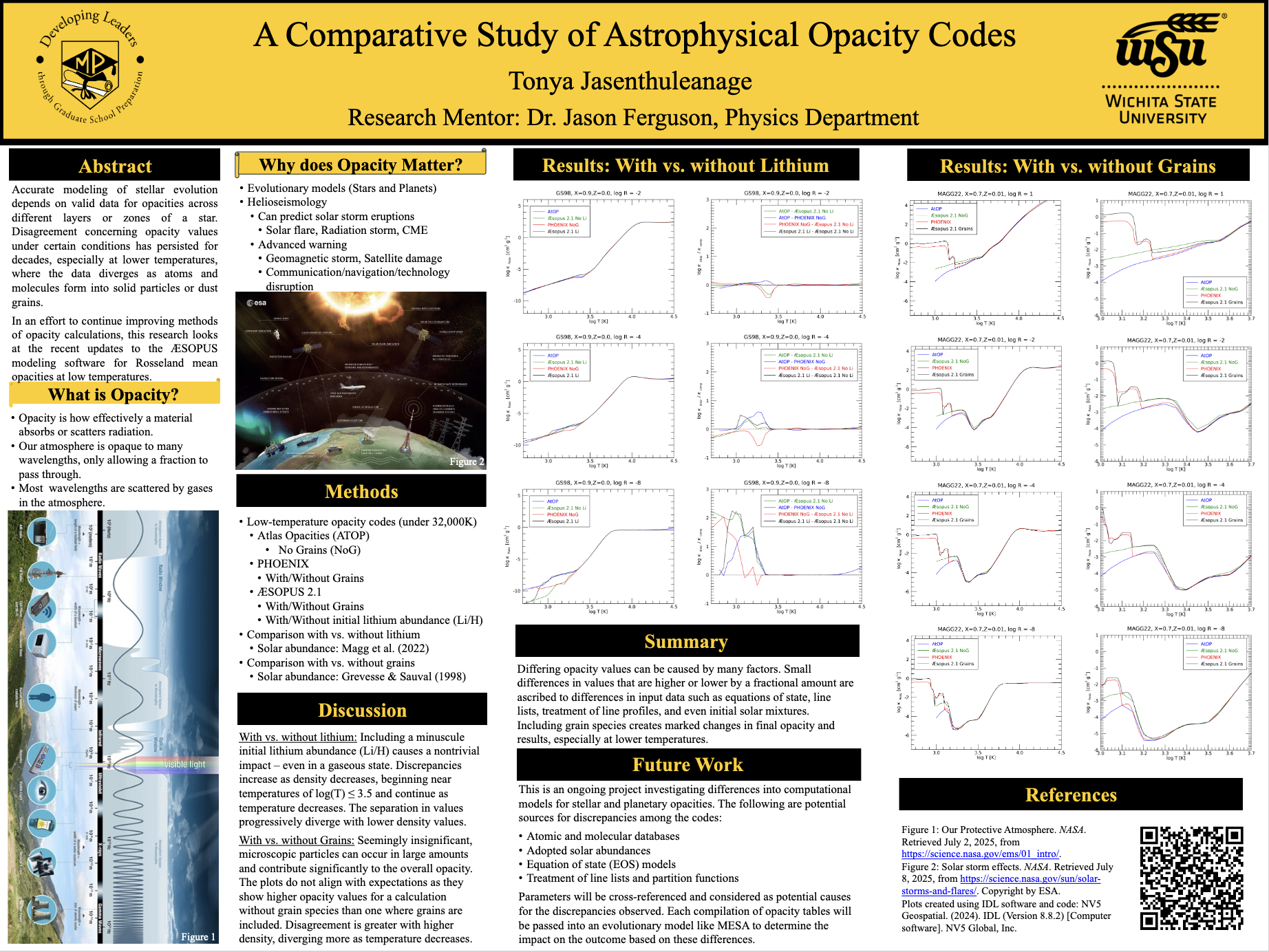 Undergraduate Research Poster 4